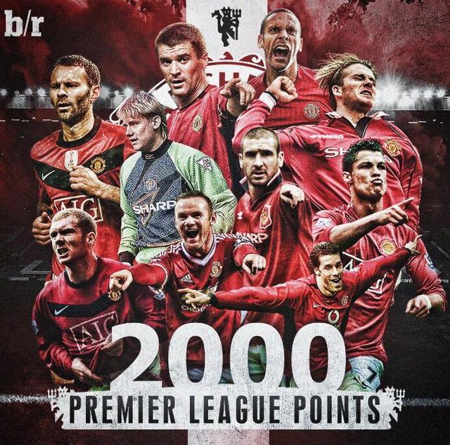 控球和压迫 控球和压迫